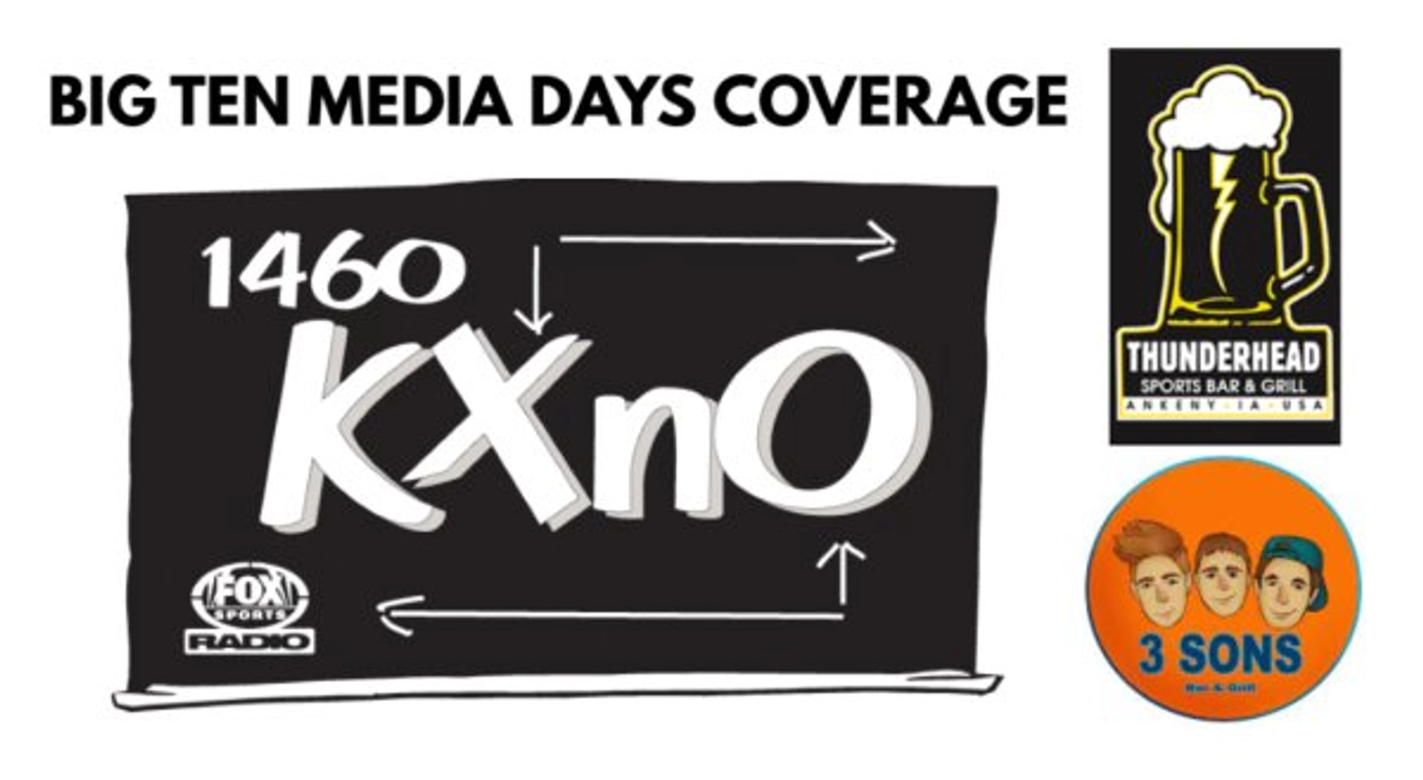 Big Ten Media Days Coverage - Thumbnail Image
