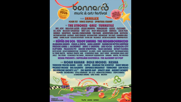 Bonnaroo Last Chance to Win Text To Win Winning Sweepstakes