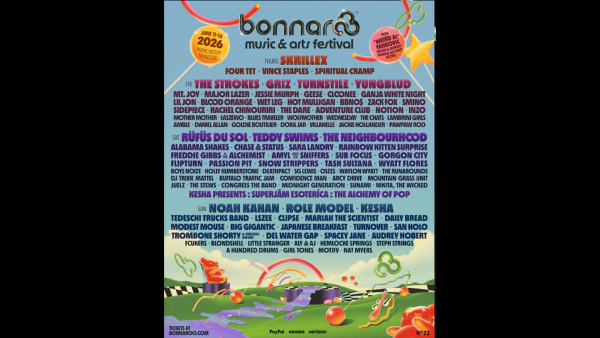 Bonnaroo Text To Win Winning Sweepstakes