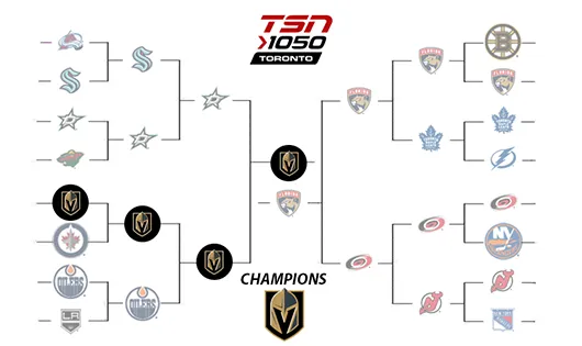 TSN on X: An updated look at the Stanley Cup Playoffs bracket 👀   / X