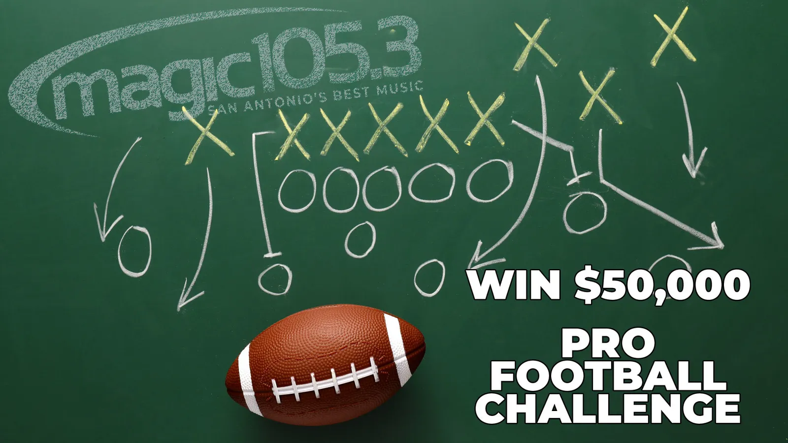 2023 Pro Football Challenge